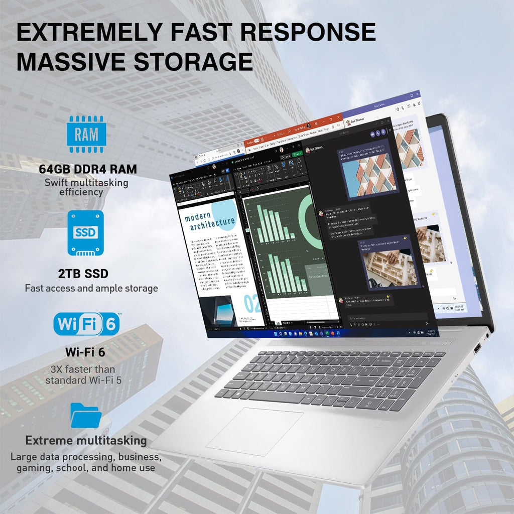 HP 17 Inch Laptop Touchscreen Computer, 17.3 HD+ Touch Screen Business Laptop, Intel Core i7, 64GB RAM 2TB SSD, Windows 11 Pro, Backlit Keyboard, Fingerprint