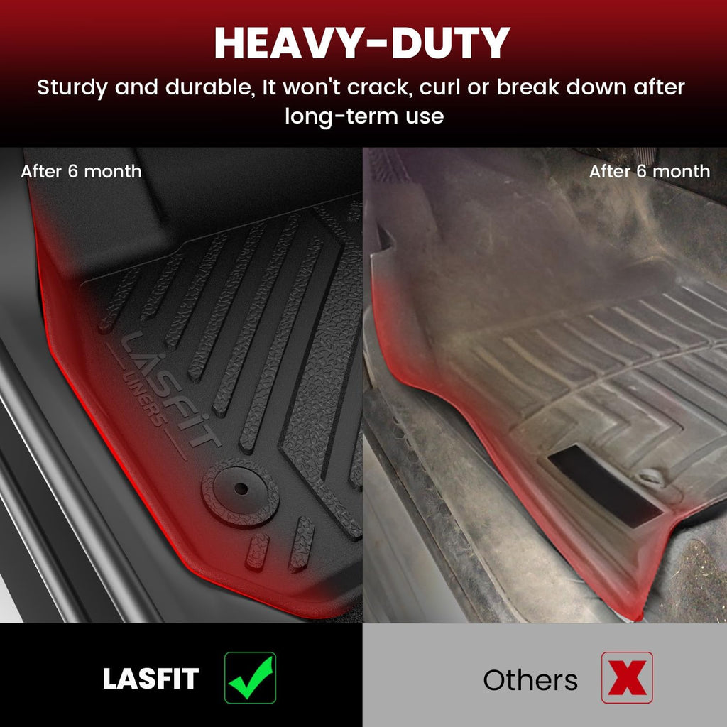 LASFIT Floor Mats for Hyundai Sonata 2020-2026 (Only Fit AWD & Gas, Not for FWD or Hybrid) / Kia K5 2021-2025 (Only Fit AWD, Not for FWD) Custom Fit TPE All Weather Floor Liners Car Mats Accessories