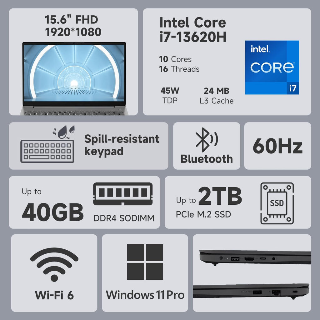 Lenovo Laptop Computer for Business & Work, 13th Gen Intel Core i7-13620H, 15.6' FHD Anti-Glare Display, 24GB RAM, 1TB SSD, Webcam, HDMI, Wi-Fi 6, Windows 11 Pro, Gray, w/Bundle