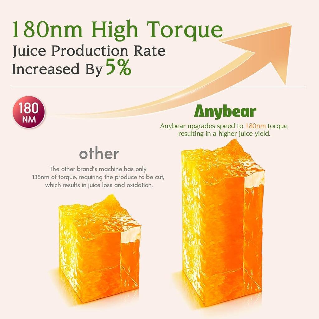 Anybear Cold Press Juicer, 200W Masticating Slow Juicer 4.3' Large Feed Chute Fit Whole Fruits Vegetables | Upgraded Auger | Tritan Material | BPA Free | Juice Recipes (Light Gray)