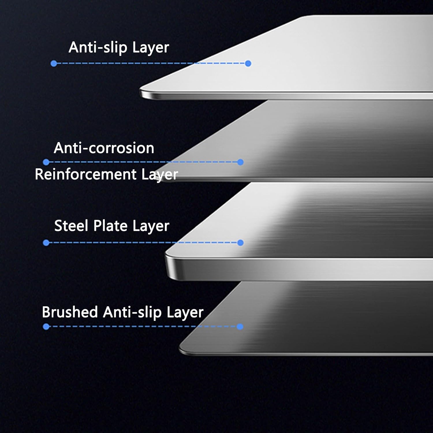 Gas Stove Cover Board 30 Inch Cover For Gas Stove Top Stainless steel construction For Counter Space, Sink, Rv And Electric(A-1.5mm,50x80x9cm)