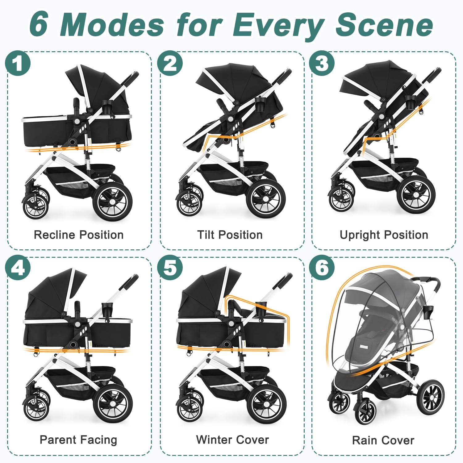 EROMMY 6-in-1 Baby Stroller with Bassinet, Convertible Infant Stroller with Adjustable Backrest & Canopy, Foldable Pushchair with Reversible Seat and Cover for Newborn 0-36 Months (Black)
