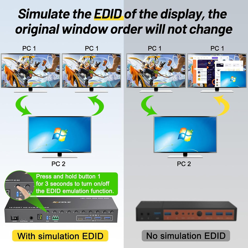 8 Port HDMI Displayport KVM Switch 2 Monitors 8 Computers 4K@60Hz EDID Simulation,8 PC Dual Monitor KVM Switch with 4 USB 3.0 Ports,Audio,RS232,with Wired Remote,12V Power Adapter and 8 USB Cable