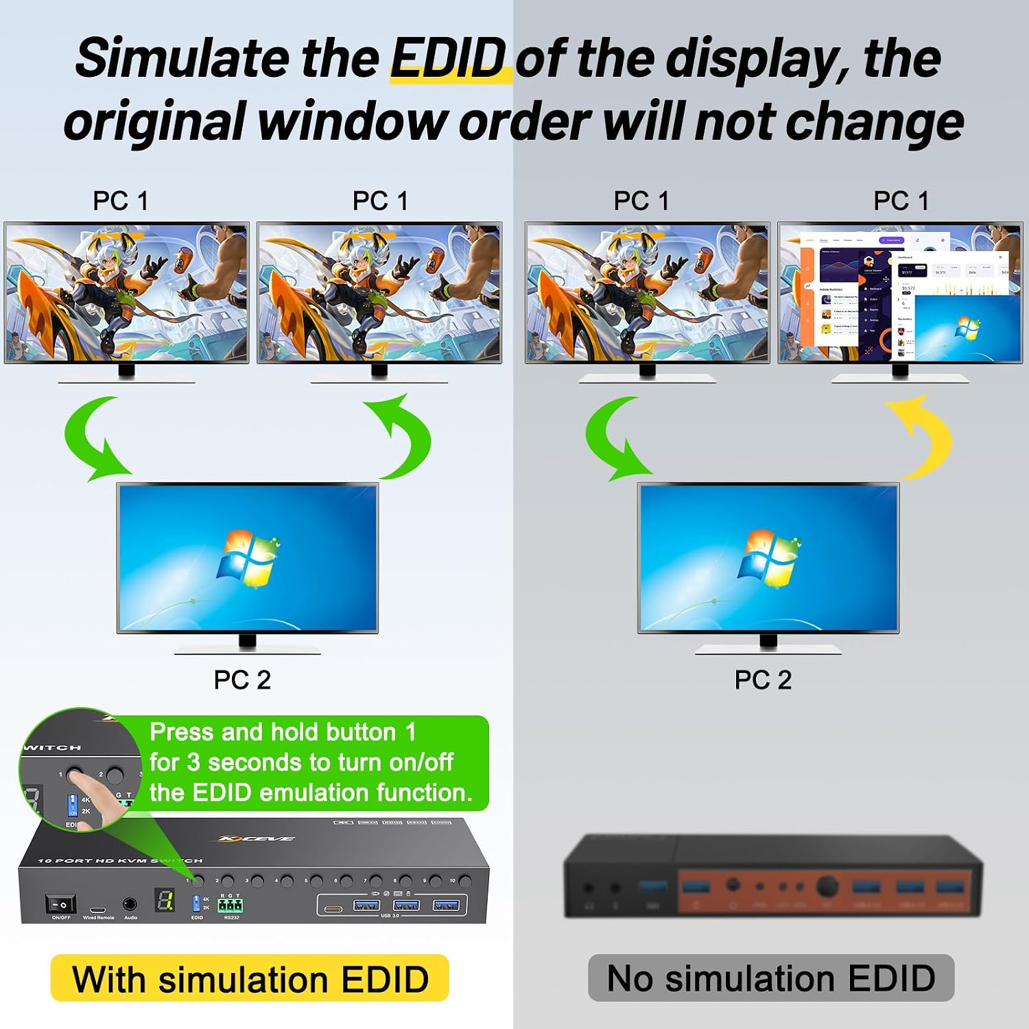 8 Port HDMI Displayport KVM Switch 2 Monitors 8 Computers 4K@60Hz EDID Simulation,8 PC Dual Monitor KVM Switch with 4 USB 3.0 Ports,Audio,RS232,with Wired Remote,12V Power Adapter and 8 USB Cable