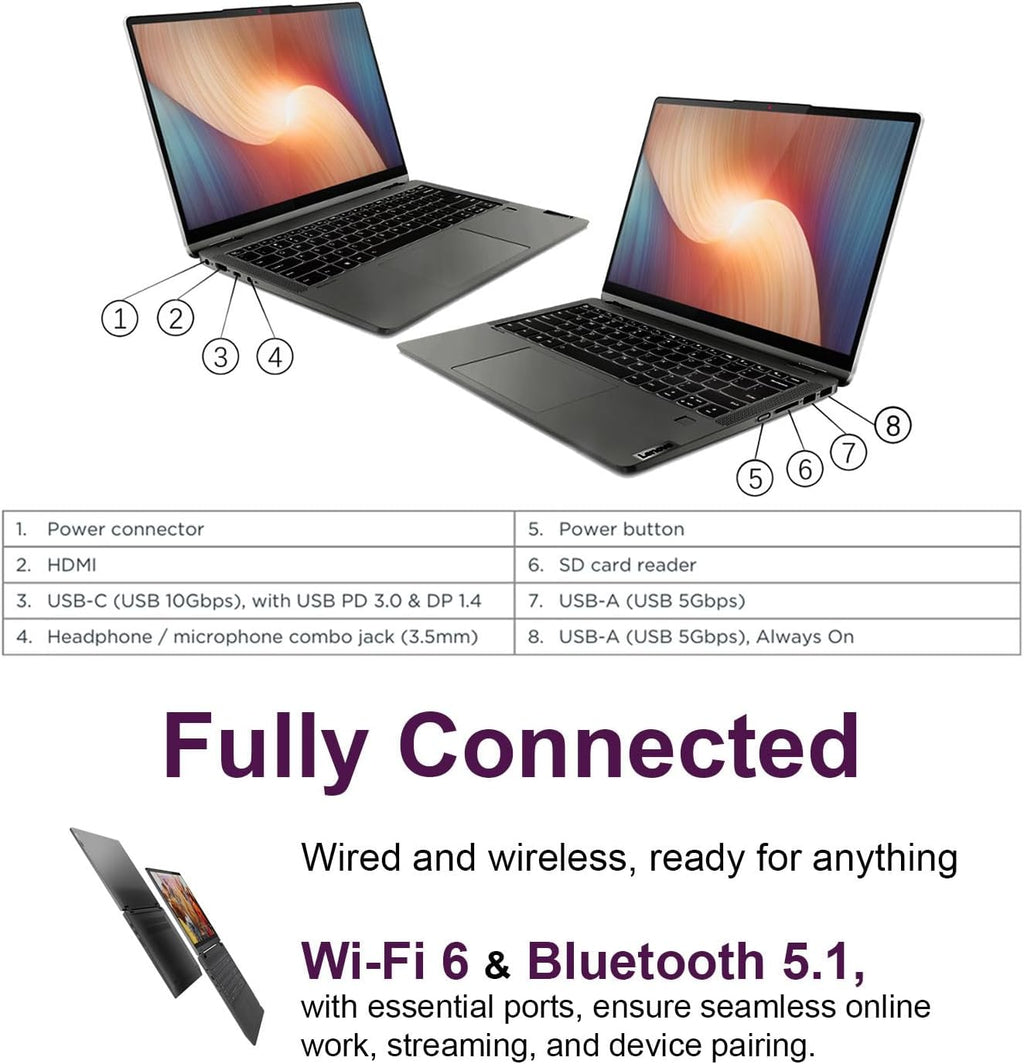 Lenovo IdeaPad 14' 2.2K QHD 2-in-1 Touchscreen Laptop | AMD Ryzen 7 Processor | Win 11 | 16GB RAM | 256GB PCIe SSD | Backlit Keyboard | Fingerprint | 1080P Camera | Convertible Laptop for Work & Study