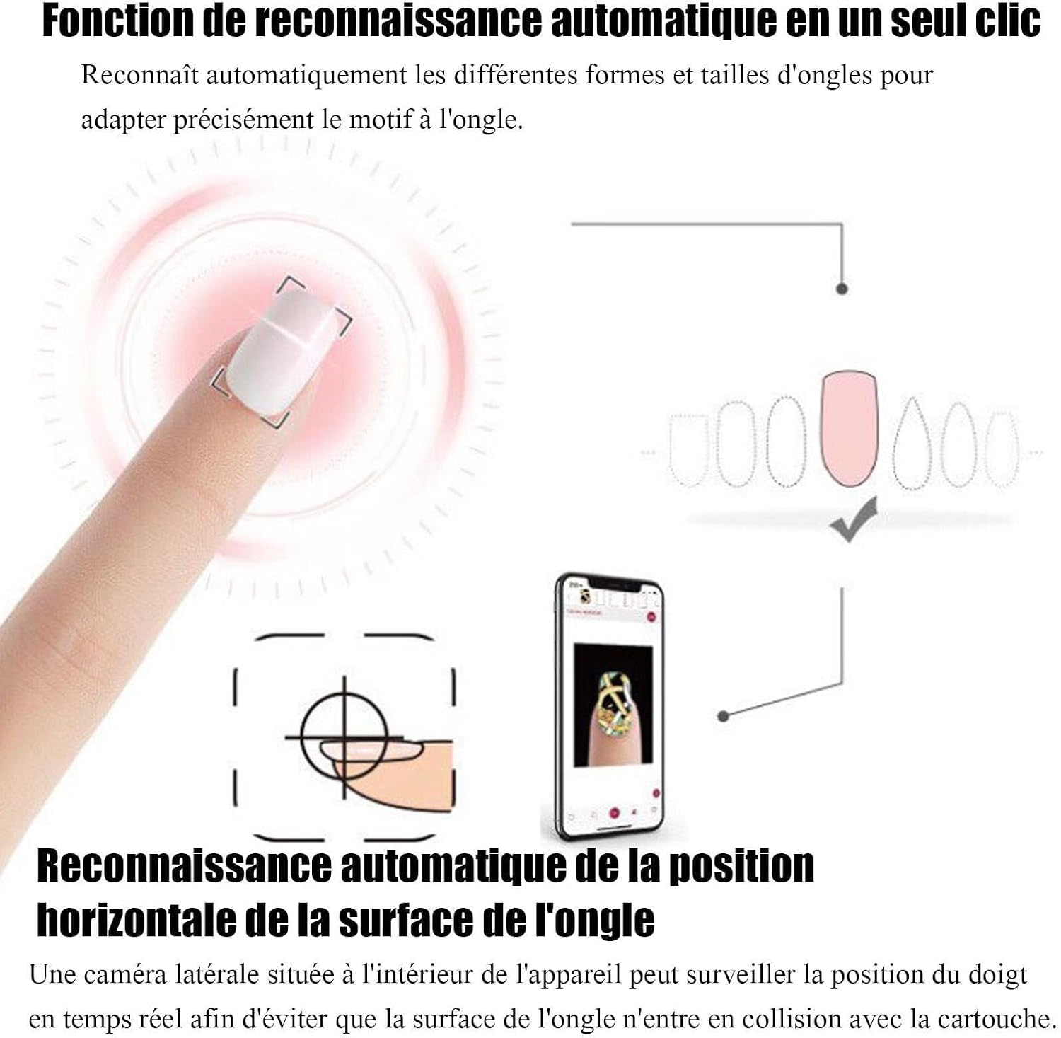 Professional 3D Nail Printer Mini Printer for Nails,Multifunction Portable Mobile Nail Painting Machine for Kid/Nail Studio/Manicurist/Nail Lovers(White)