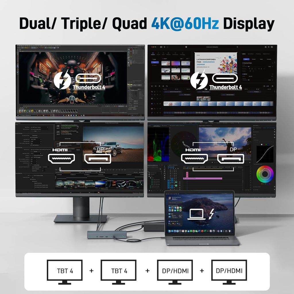 Acer Thunderbolt 4 Dock, 16 in 1 DisplayLink Docking Station 4 Monitor, 3×TB4+2×HDMI+2×DP, Up to 8K & 40Gbps, 160W Power, 2.5G Ethernet, SD4.0, USB C Dock for MacBook Pro/Max, Dell, Acer, HP etc