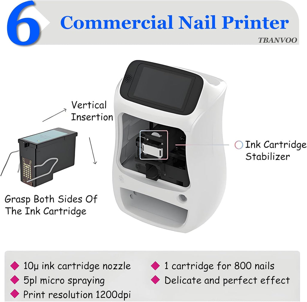 Nail Printer Nail Art Machine, Portable 3D Nail Painting Machine, DIY Nail Printer Control for Commercial Usage Nail Salon for Cute Girls Women