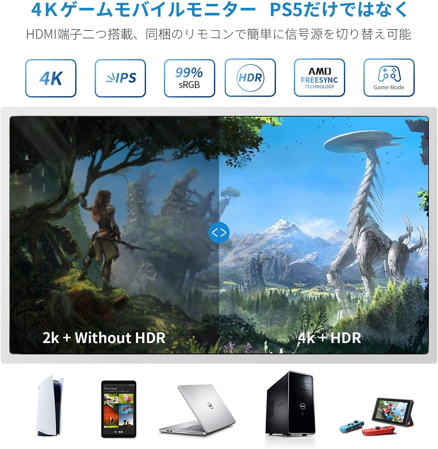 G-STORY 15.6' Inch IPS 4k 60Hz Portable Monitor Gaming Display Integrated with P5(not Included) 3840×2160 with 2 HDMI Ports,FreeSync,Built-in 2 of Multimedia Stereo Speaker,UL