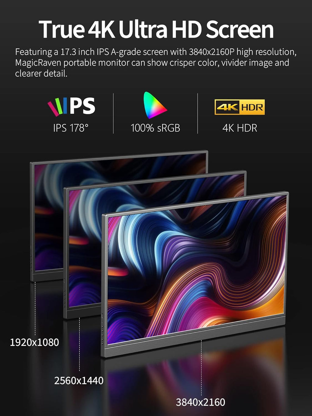 MAGICRAVEN Portable Monitor, 17.3' 4K Second Display for Laptop & Console, USB-C & HDMI Laptop Screen Extender with Built-in Speakers, Works with PS5, Xbox, Switch, Ideal for Travel, Home & Office