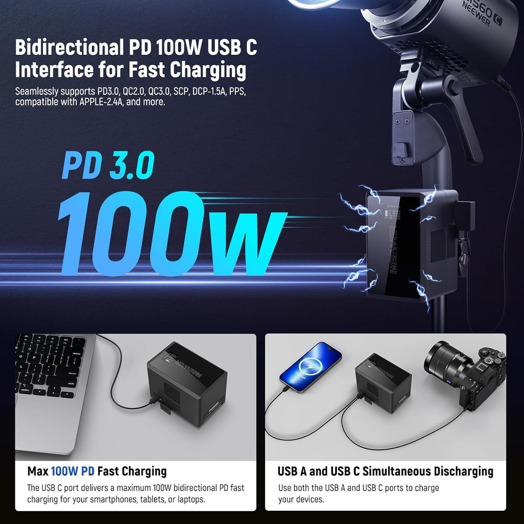 Neewer V Mount Battery PS150E Supports 100W PD USB C Fast Charging, 10350mAh 150Wh 14.54V, with D Tap/USB C/USB A/BP/Dual DC Ports/OLED Screen, V Lock Battery for Camera Camcorder Monitor Video Light