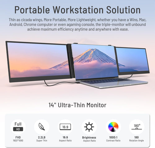 14' Triple Laptop Screen Extender, 1080P FHD IPS Ultra-Slim Portable Dual Monitor for Laptop, USB C HDMI Plug-Play Monitor Extender for Triple Display for MacOS/Windows, Fits 13-17.3' Laptops