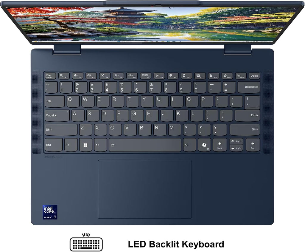 Lenovo IdeaPad Flex 5i 2-in-1 Laptop 14' WUXGA Touch Intel 12-core Ultra 5 225U (Beats Core 7 150U) 8GB RAM 512GB SSD Backlit for Creator Designer Business Professional Win11Pro ICP Hub/PC
