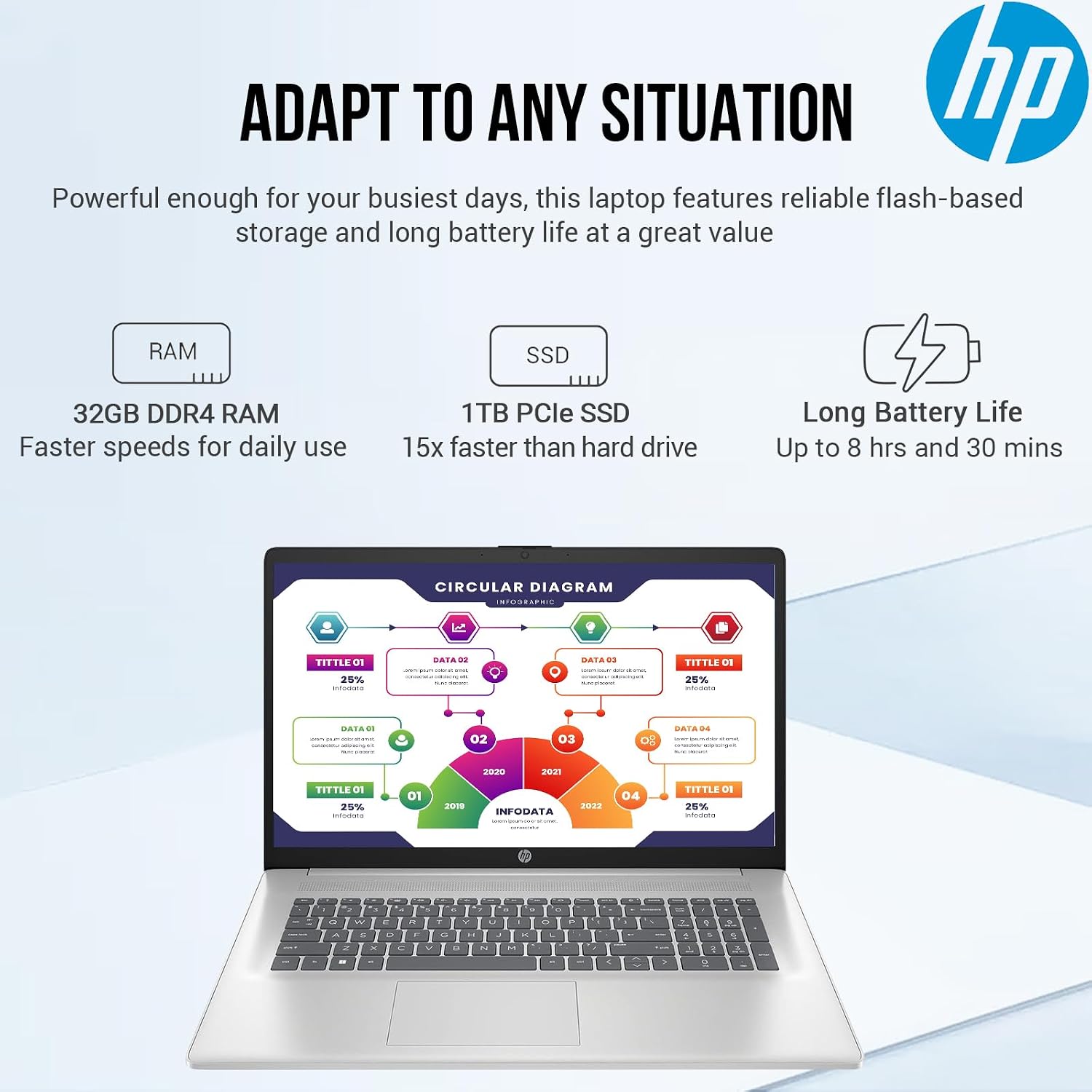 HP 17 Inch Laptop Computer, 17.3 Laptop PC FHD IPS Screen, Intel Core i5(10-core), Lifetime Microsoft Office Included, 32GB RAM 1TB SSD, Windows 11, 10-Key Backlit Keyboard, WiFi6