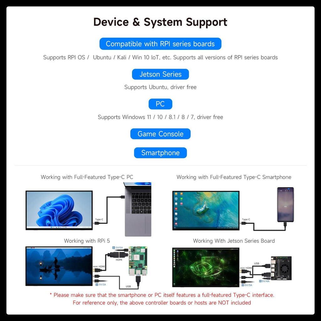 waveshare Luckfox 18.5inch Touch Monitor with Stand, Compatible with Raspberry Pi/Jetson Nano and PC, 1920 × 1080, 120Hz Refresh Rate, Mini HDMI/Type-C Display Ports, IPS Screen, 10-Point Touch
