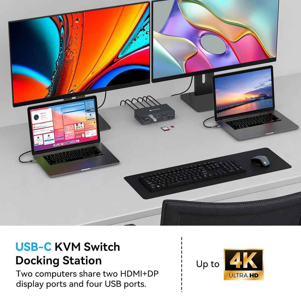 USB C KVM Switch Docking Station for 2 Montors 2 Laptops or MacBook with Displaylink,14-in-1 Thunderbolt Docking Station Support Extended/Copy Mode with 4K@60Hz HDMI and Displayport Dual Display Out