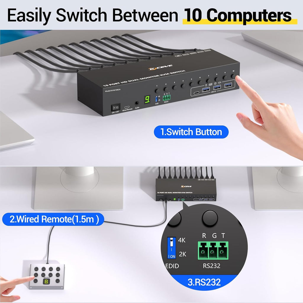8 Port HDMI Displayport KVM Switch 2 Monitors 8 Computers 4K@60Hz EDID Simulation,8 PC Dual Monitor KVM Switch with 4 USB 3.0 Ports,Audio,RS232,with Wired Remote,12V Power Adapter and 8 USB Cable