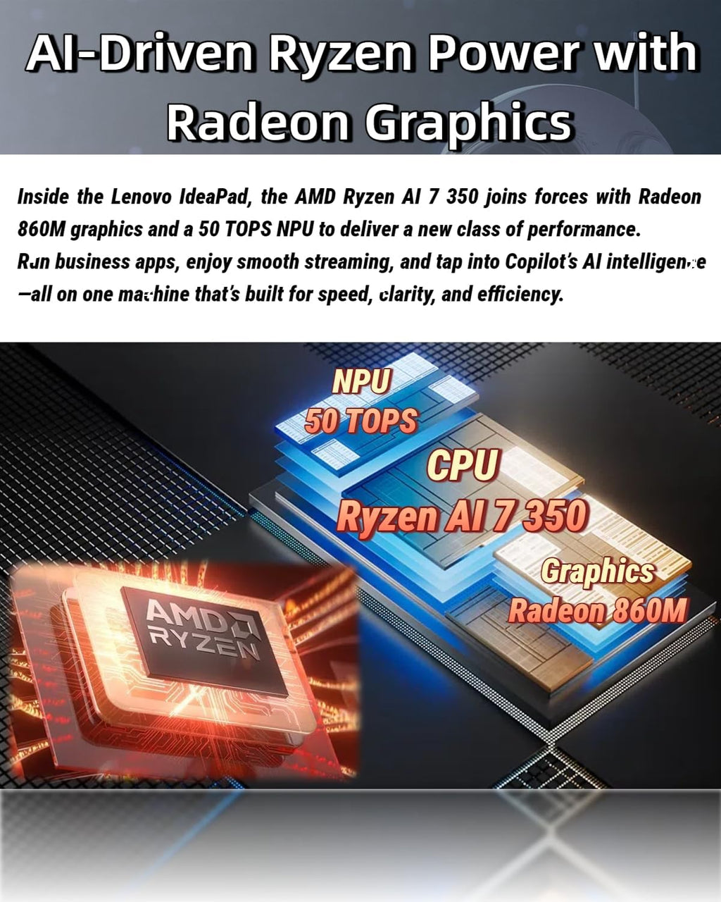 Lenovo IdeaPad Copilot+ Business Laptop - 16' FHD+ Touchscreen - AMD Ryzen AI 7 350(Beat Core 7 150U) - 50 TOPS NPU - Facial Login IR Cam - Backlit KB -Win 11 Pro-Redragon Bundle (16GB DDR5 | 1TB SSD)