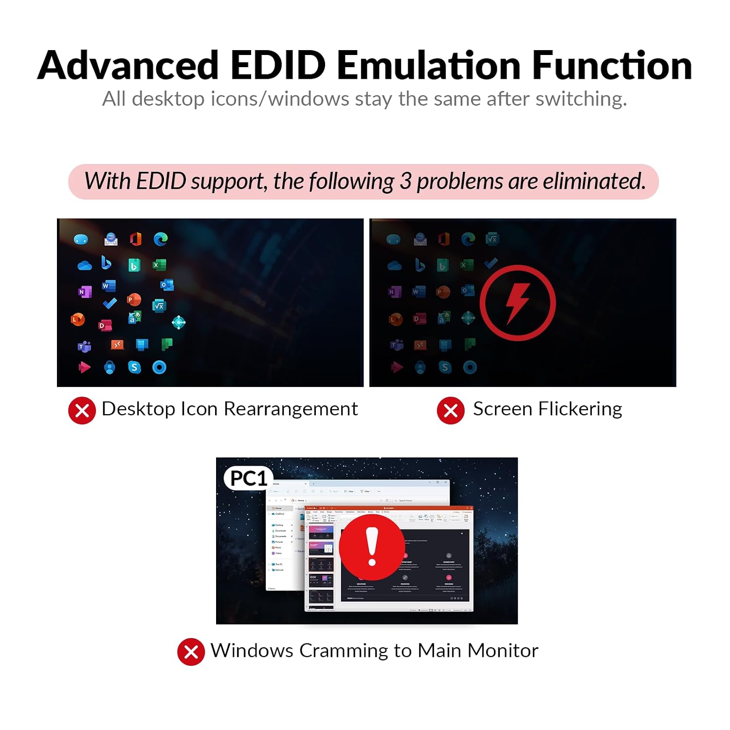 AV Access iDock P10 KVM Docking Station 2 Monitors 2 PCs, GbE, EDID, 5xUSB-A, 65W PD, USB C Hub, 4K@60Hz HDMI & DisplayPort USB C KVM Switch Dual Monitor Laptop & Desktop, Audio, SD, Remote Switch