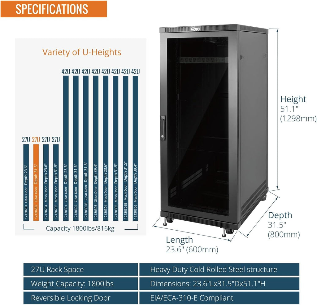 Tecmojo Network Rack Cabinet,27U Server Rack,31.5 Inch Depth,Hold Up to 1800Lbs,Lockable Cabinet with Casters and Complete Accessories,Clear Door,for Home,Office,Small Business (27U 23.6' w*31.5' d)