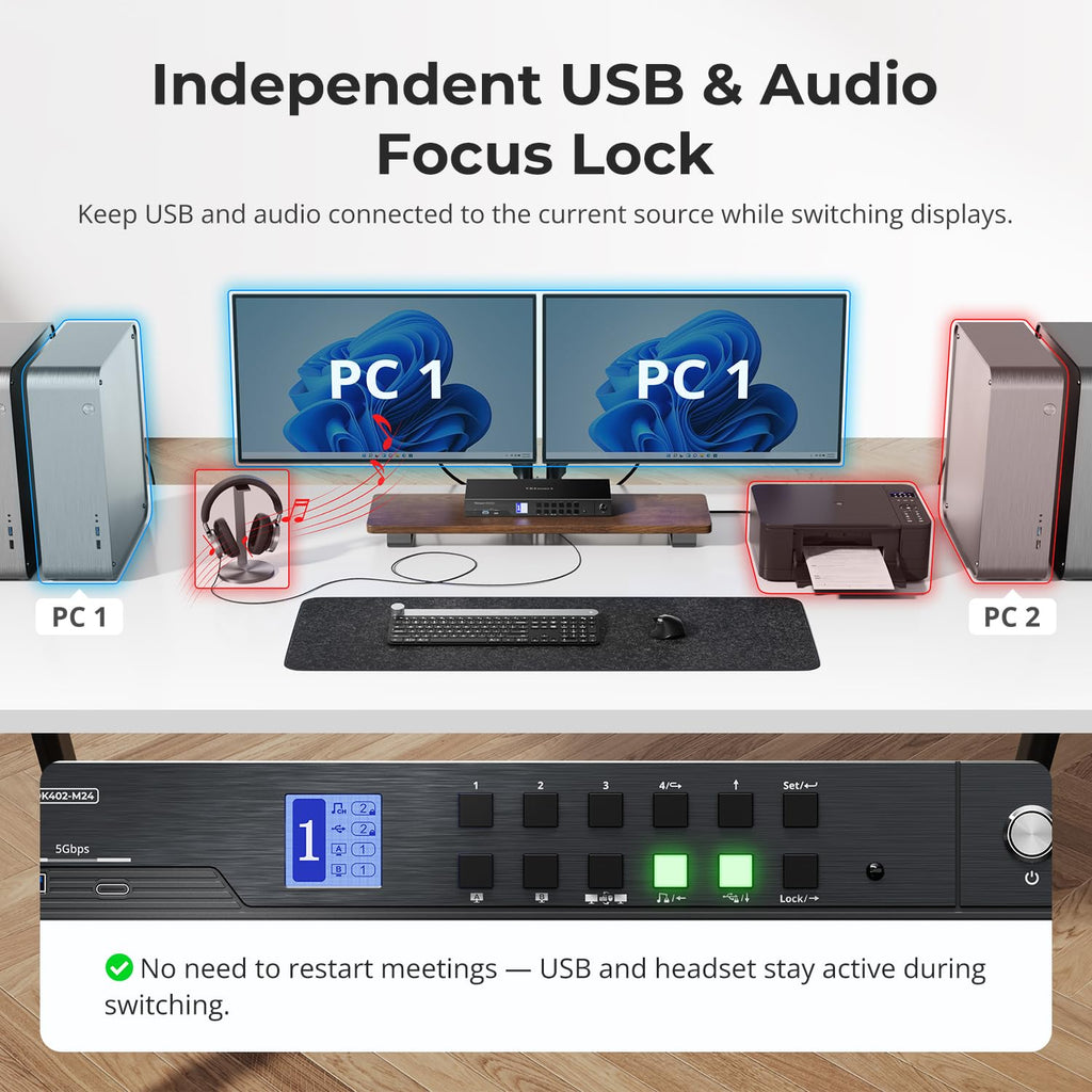 TESmart 4K@144Hz Displayport+HDMI KVM Switch 2 Monitors 4 Computers, HDMI 2.1 & DP 1.4 KVM Switch Dual Monitor 8K@60Hz, Support EDID, Gigabit Network, Hotkey Switch, VRR, All Input Cables