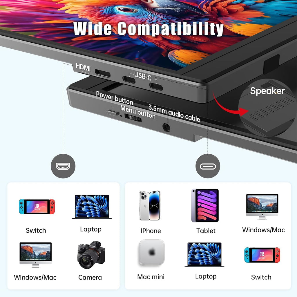 15.6 inch Portable Monitor Touchscreen for Mac FHD 1080P Touch Screen Monitor Equipped with USB-C/HDMI Ports VESA Stand HDR IPS Panel Multi-Touch Support for MacOS iOS Laptop PC Switch