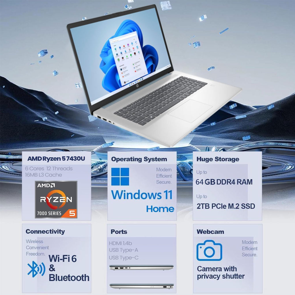 HP 17.3' FHD Business Laptop 2025/2026 Edition, Powerful AMD Ryzen 5 7000 Series Processor (Beats Intel i7-1355U), 16GB RAM, 256GB SSD, USB-C, HDMI, Wi-Fi 6, Windows 11 + Copilot, w/WOWPC USB