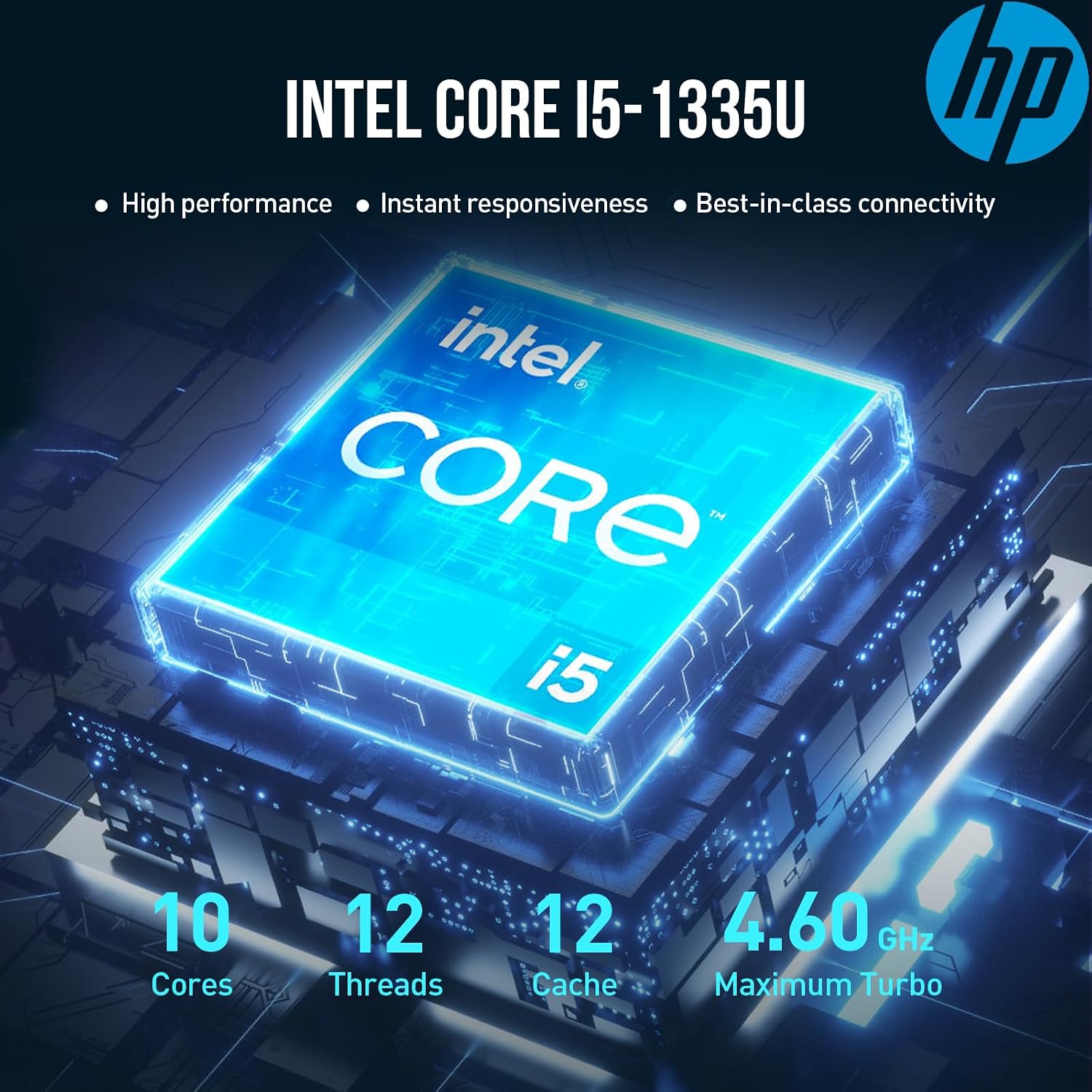 HP 17 Inch Laptop Computer, 17.3 Laptop PC FHD IPS Screen, Intel Core i5(10-core), Lifetime Microsoft Office Included, 32GB RAM 1TB SSD, Windows 11, 10-Key Backlit Keyboard, WiFi6