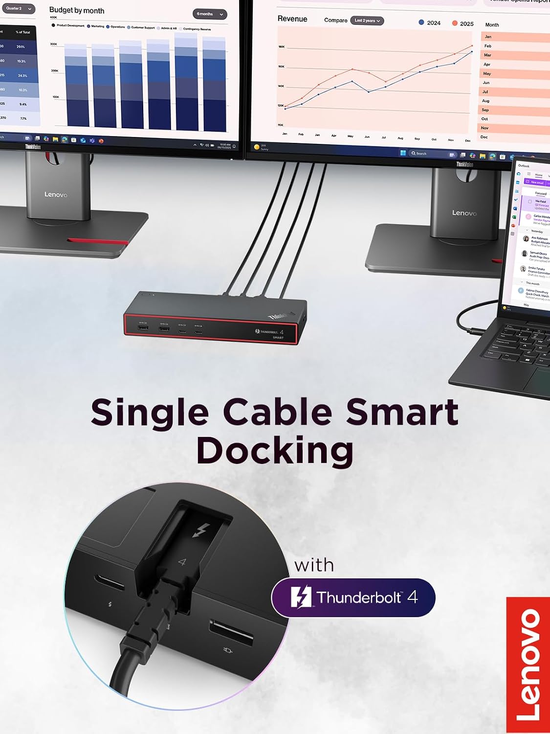 Lenovo ThinkPad Thunderbolt 4 Smart Dock Gen 2 7500, Multiple Display Support, Integrated 1M Thunderbolt 4 Cable, Remote Hardware Management, 40Gbps Data Speed, 100W Power Delivery, Black