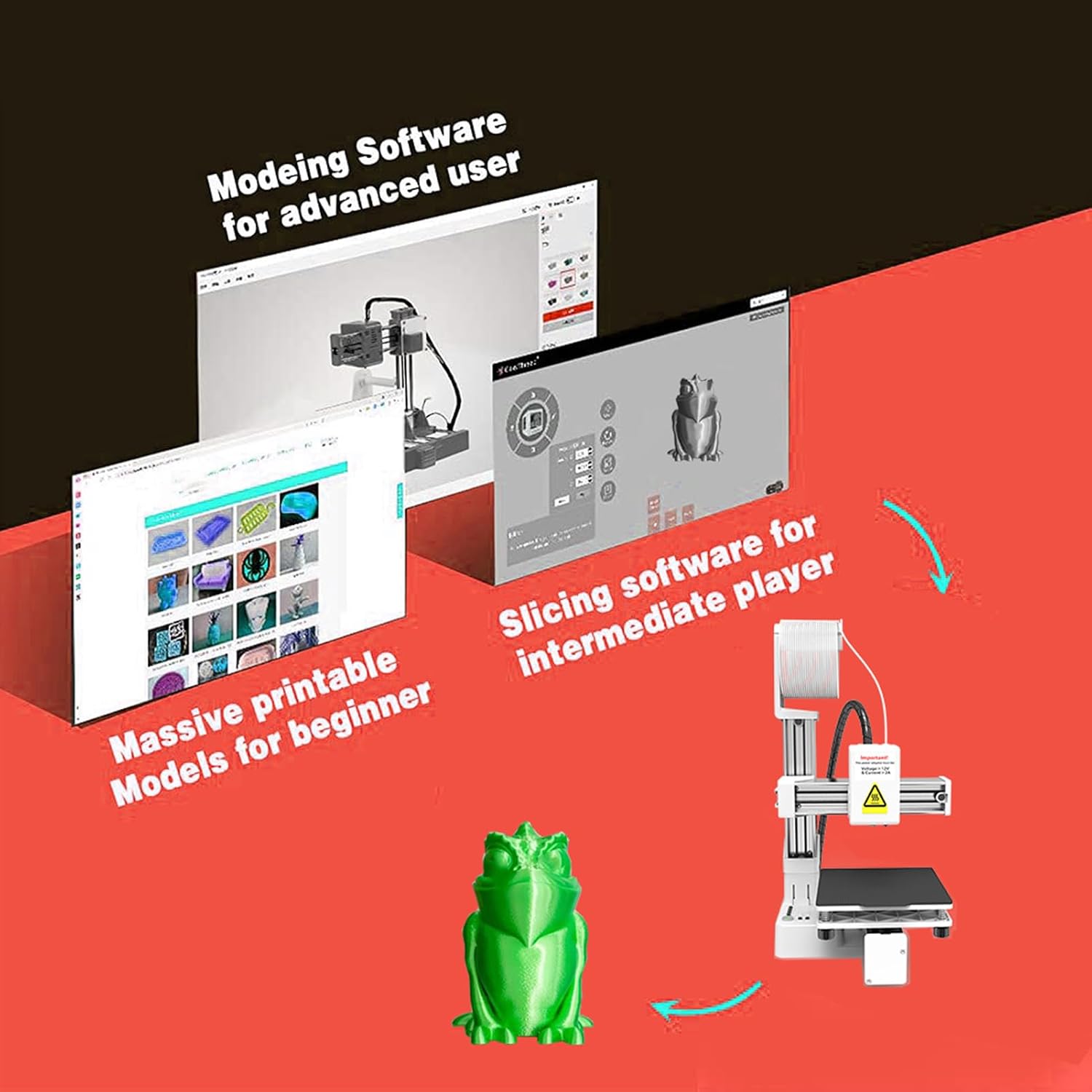 Mini 3D Printer, Fast Heating and Multiplexing by Printing Frequency Division 3D Printer Support 1.75mm PLA and TPU Filament 3D Printing Machine