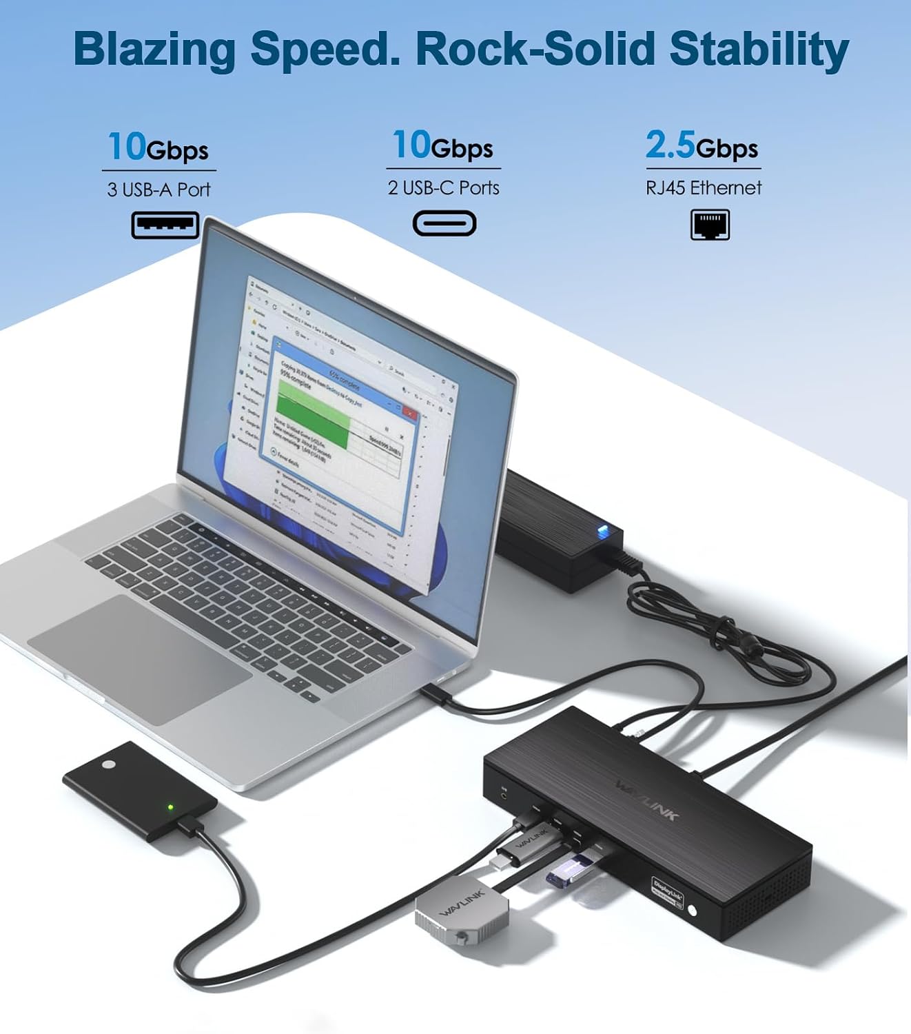 WAVLINK Pro Docking Station 5 Monitors, Up to Five 4K Displays for Mac(M1-5, Neo) & Windows, DisplayLink Dock with PD100W, 2X DP 1.4(120Hz), 2X HDMI, Alt HDMI, 2.5Gbps Ethernet, Driver Required DL7400