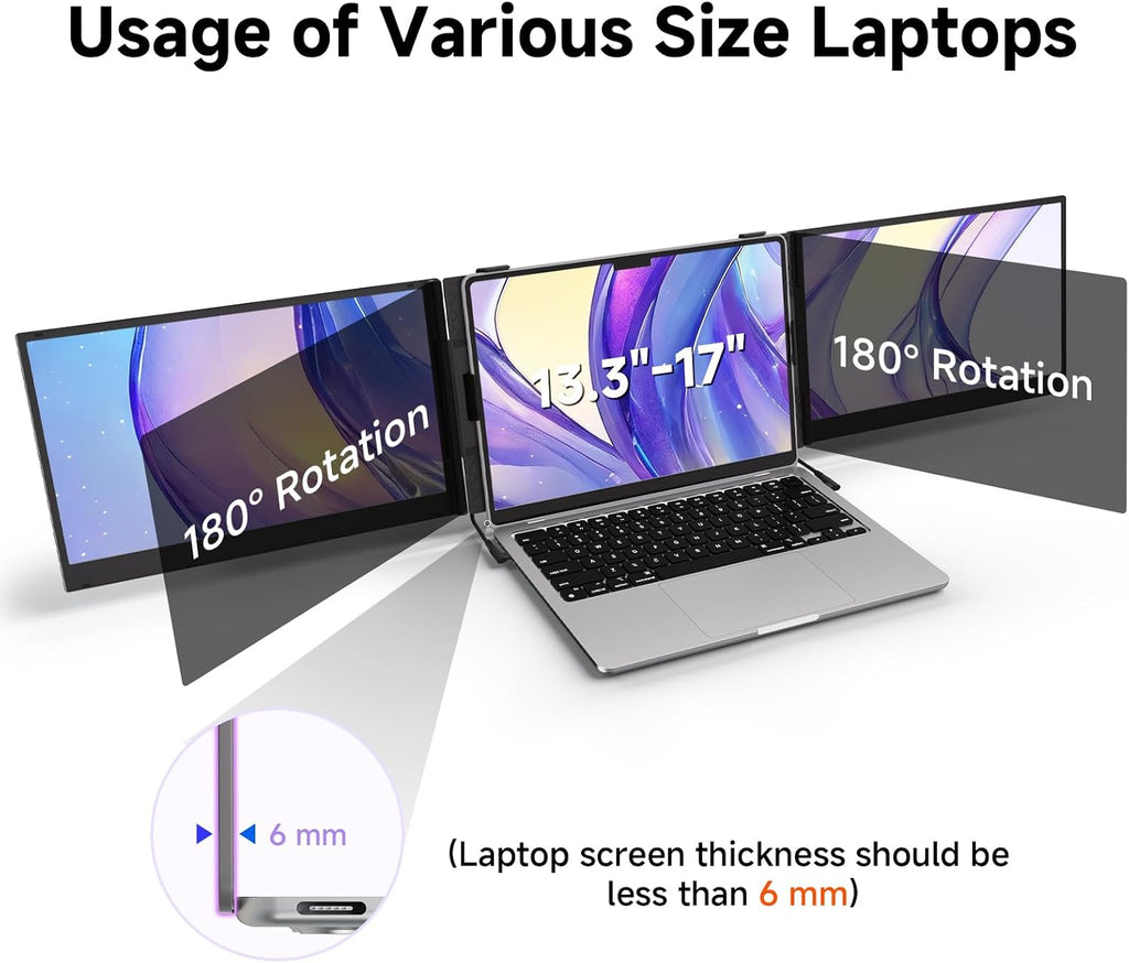 Triple Laptop Screen Extender, 2.2lb 14' FHD Ultra-Light Multiple Laptop Monitor Extender, Ultra-Thin Portable Monitors Attachable for 13.3-17' Laptops, Triple Screen Extender for Windows/Mac/Chrome