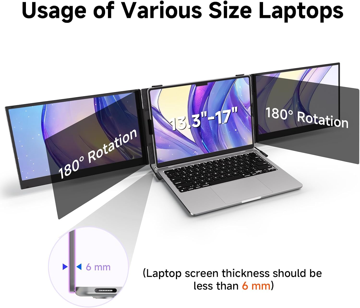 Triple Laptop Screen Extender, 2.2lb 14' FHD Ultra-Light Multiple Laptop Monitor Extender, Ultra-Thin Portable Monitors Attachable for 13.3-17' Laptops, Triple Screen Extender for Windows/Mac/Chrome