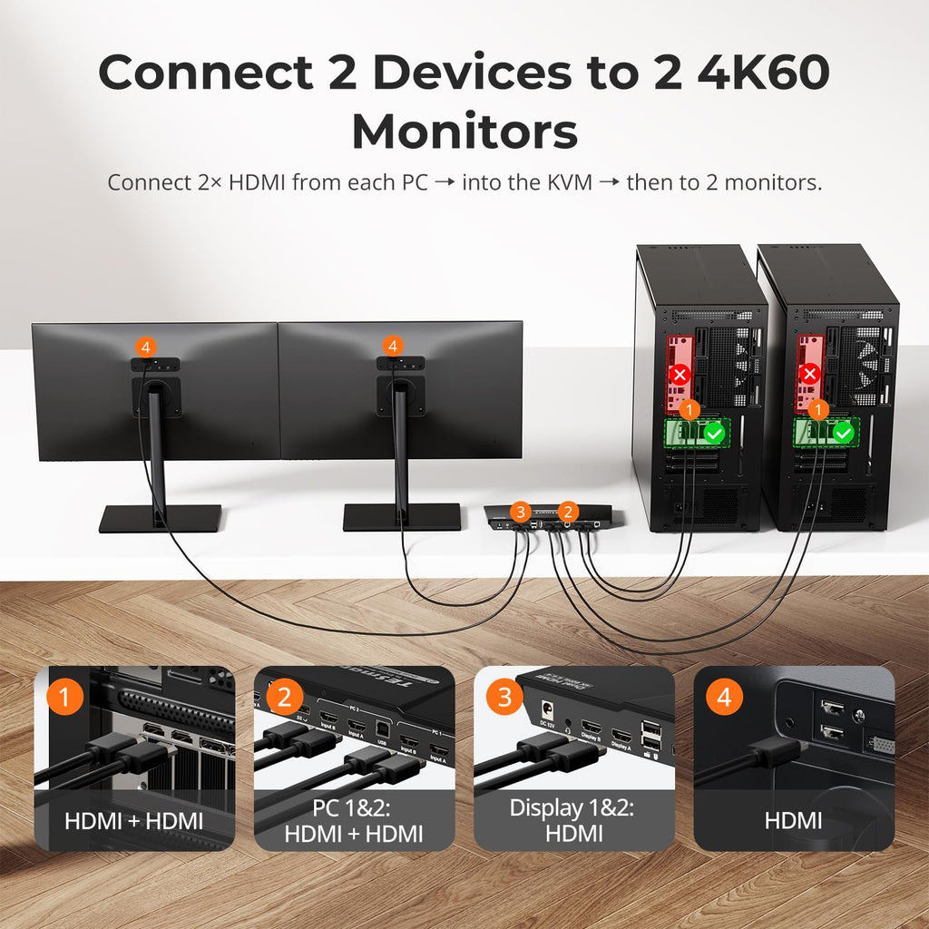 TESmart HDMI KVM Switch 2 Monitors 2 Computers 4K@60Hz, USB 2.0, Dual Monitor KVM Switch HDMI 2 Port Extended Display, EDID emulators, L/R Audio, Hotkey Switch, Button Switch with All Input Cables