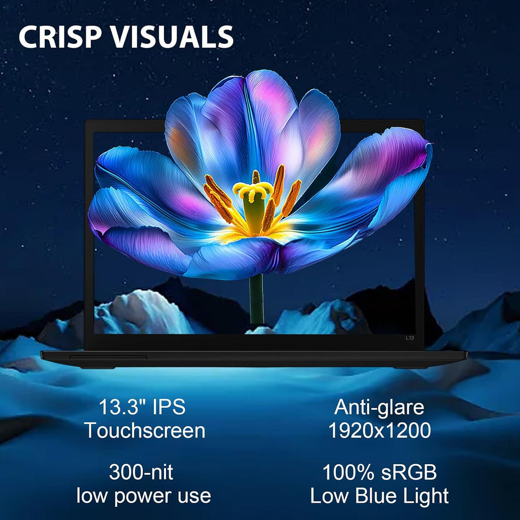 Lenovo ThinkPad L13 Yoga Gen 5 2-in-1 Business AI PC Laptop (13.3' FHD+ Touchscreen, Intel Core Ultra 5 125U, 16GB DDR5 RAM, 512GB SSD) Backlit, Fingerprint, 1080P IR Webcam, Thunderbolt 4, Win 11 Pro
