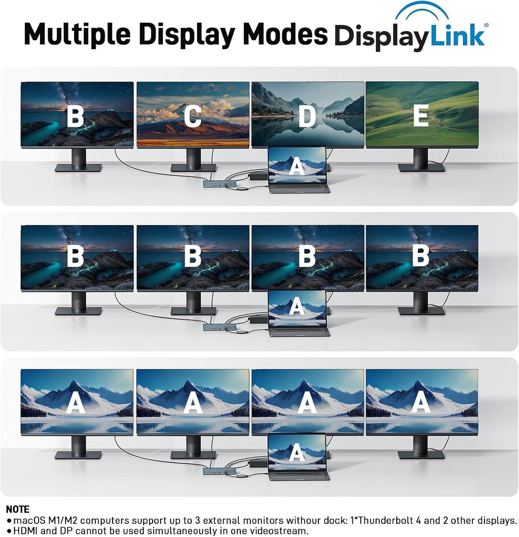 Acer Thunderbolt 4 Dock, 16 in 1 DisplayLink Docking Station 4 Monitor, 3×TB4+2×HDMI+2×DP, Up to 8K & 40Gbps, 160W Power, 2.5G Ethernet, SD4.0, USB C Dock for MacBook Pro/Max, Dell, Acer, HP etc