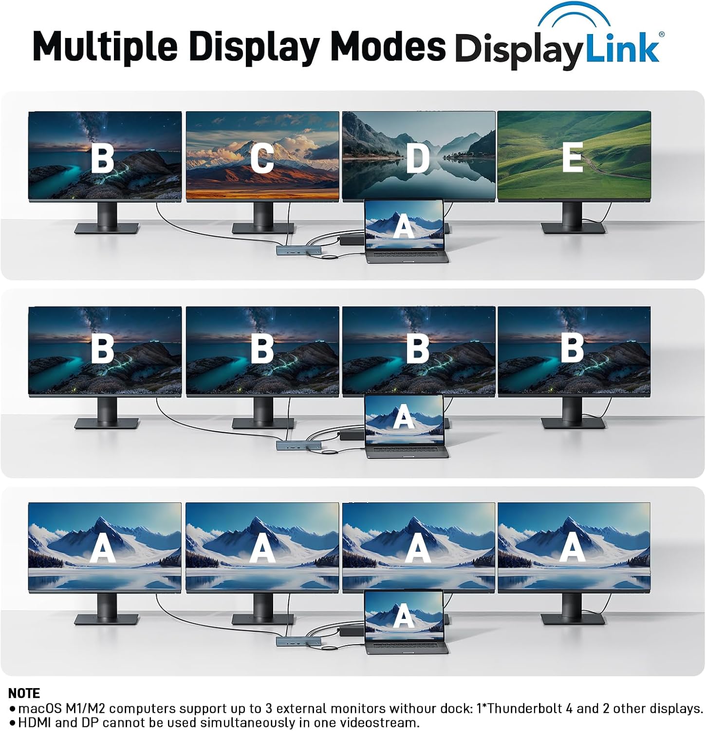 Acer Thunderbolt 4 Dock, 16 in 1 DisplayLink Docking Station 4 Monitor, 3×TB4+2×HDMI+2×DP, Up to 8K & 40Gbps, 160W Power, 2.5G Ethernet, SD4.0, USB C Dock for MacBook Pro/Max, Dell, Acer, HP etc