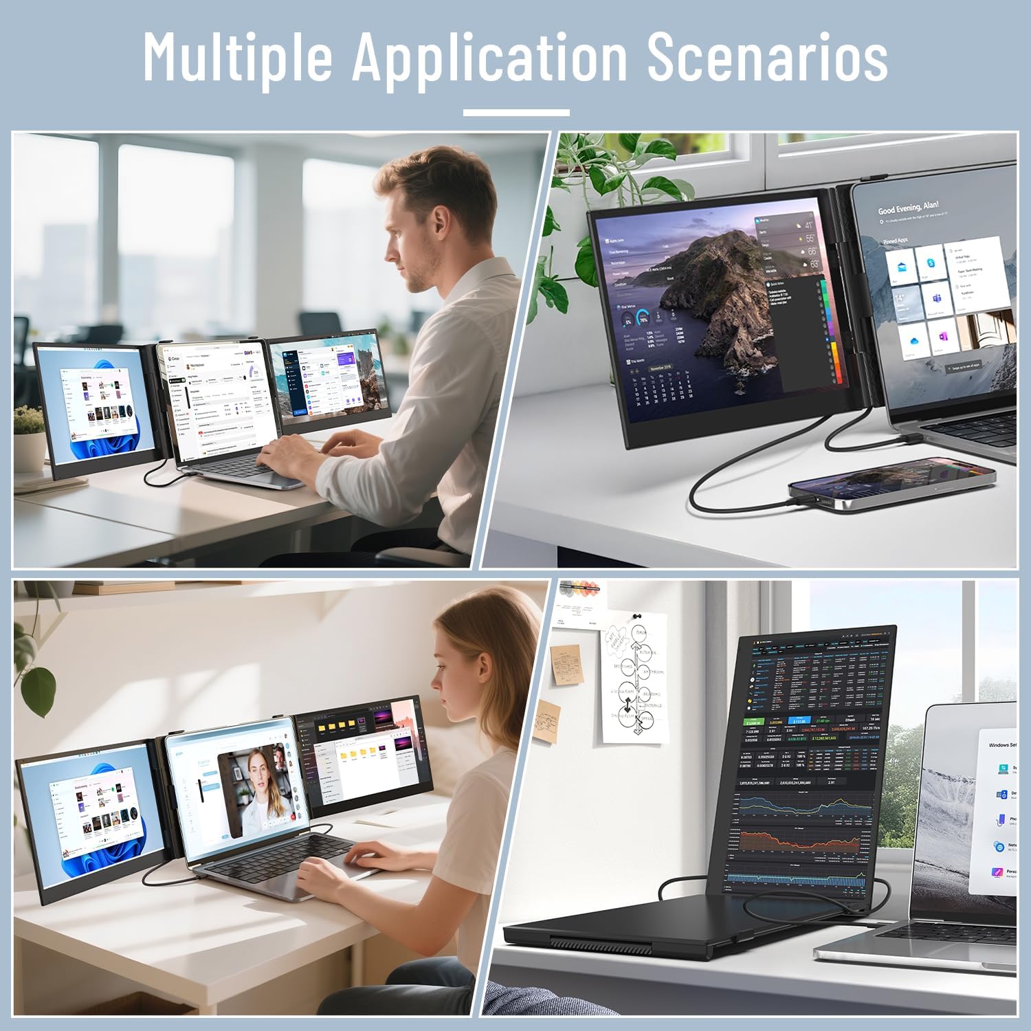 14' Triple Laptop Screen Extender, 1080P FHD IPS Ultra-Slim Portable Dual Monitor for Laptop, USB C HDMI Plug-Play Monitor Extender for Triple Display for MacOS/Windows, Fits 13-17.3' Laptops