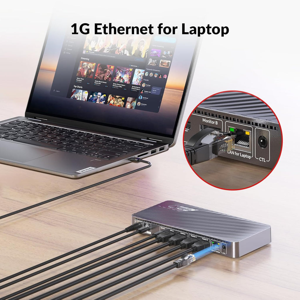 AV Access iDock P10 KVM Docking Station 2 Monitors 2 PCs, GbE, EDID, 5xUSB-A, 65W PD, USB C Hub, 4K@60Hz HDMI & DisplayPort USB C KVM Switch Dual Monitor Laptop & Desktop, Audio, SD, Remote Switch