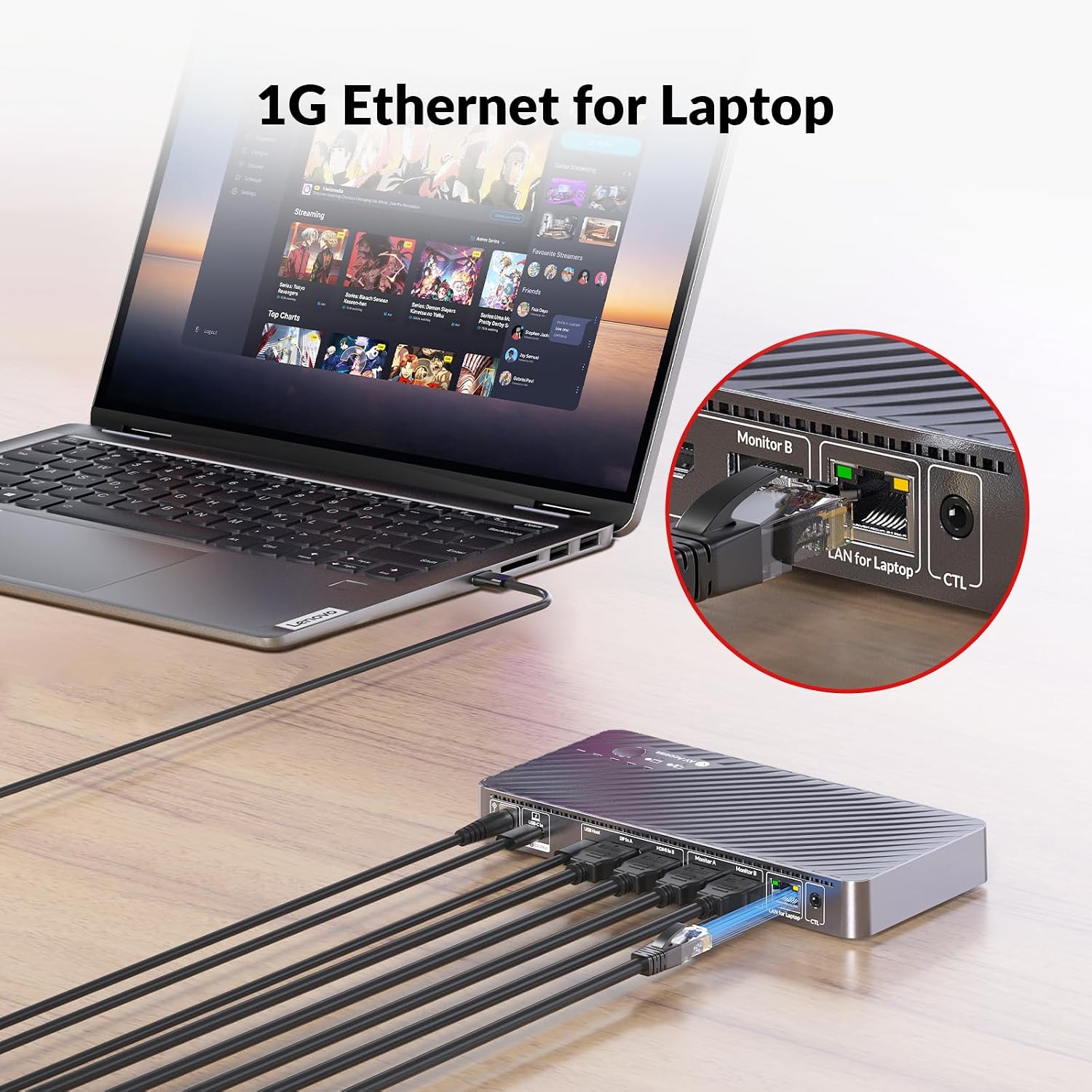 AV Access iDock P10 KVM Docking Station 2 Monitors 2 PCs, GbE, EDID, 5xUSB-A, 65W PD, USB C Hub, 4K@60Hz HDMI & DisplayPort USB C KVM Switch Dual Monitor Laptop & Desktop, Audio, SD, Remote Switch