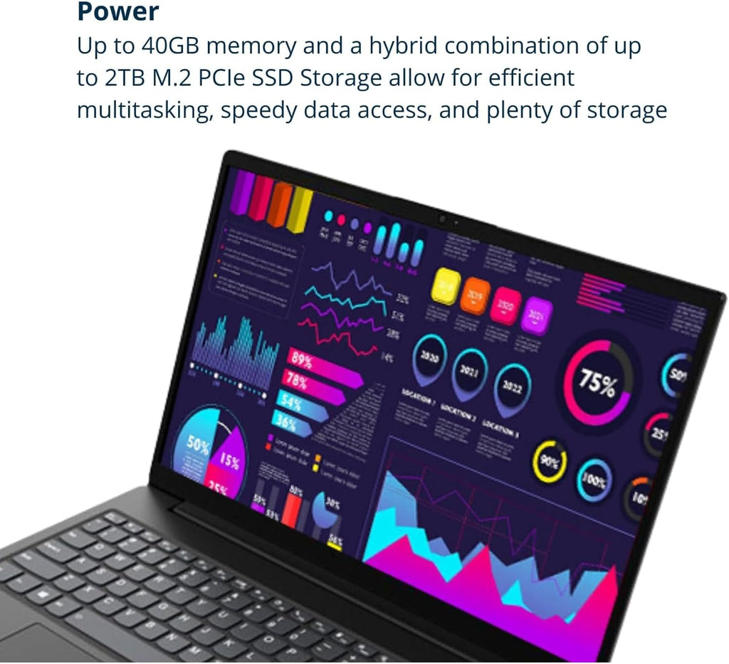 Lenovo V15 Gen-4 Laptop for Business, 16GB RAM, 1TB SSD, Intel Quad-Core Up to 3.3GHz, 15' FHD Display, Dolby Audio, HDMI, Type-C, Ethernet, Windows 11 Pro Black (Renewed)