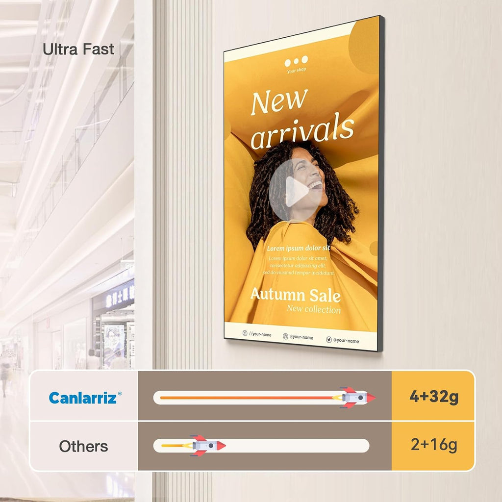 Digital Signage Display 55 inch Wall Mount Digital Menu Board for Restaurants and Stores Advertising Screen 1000 nits Ultra-High Brightness 4K UHD Free Web Content Editor Android 4GB + 32GB