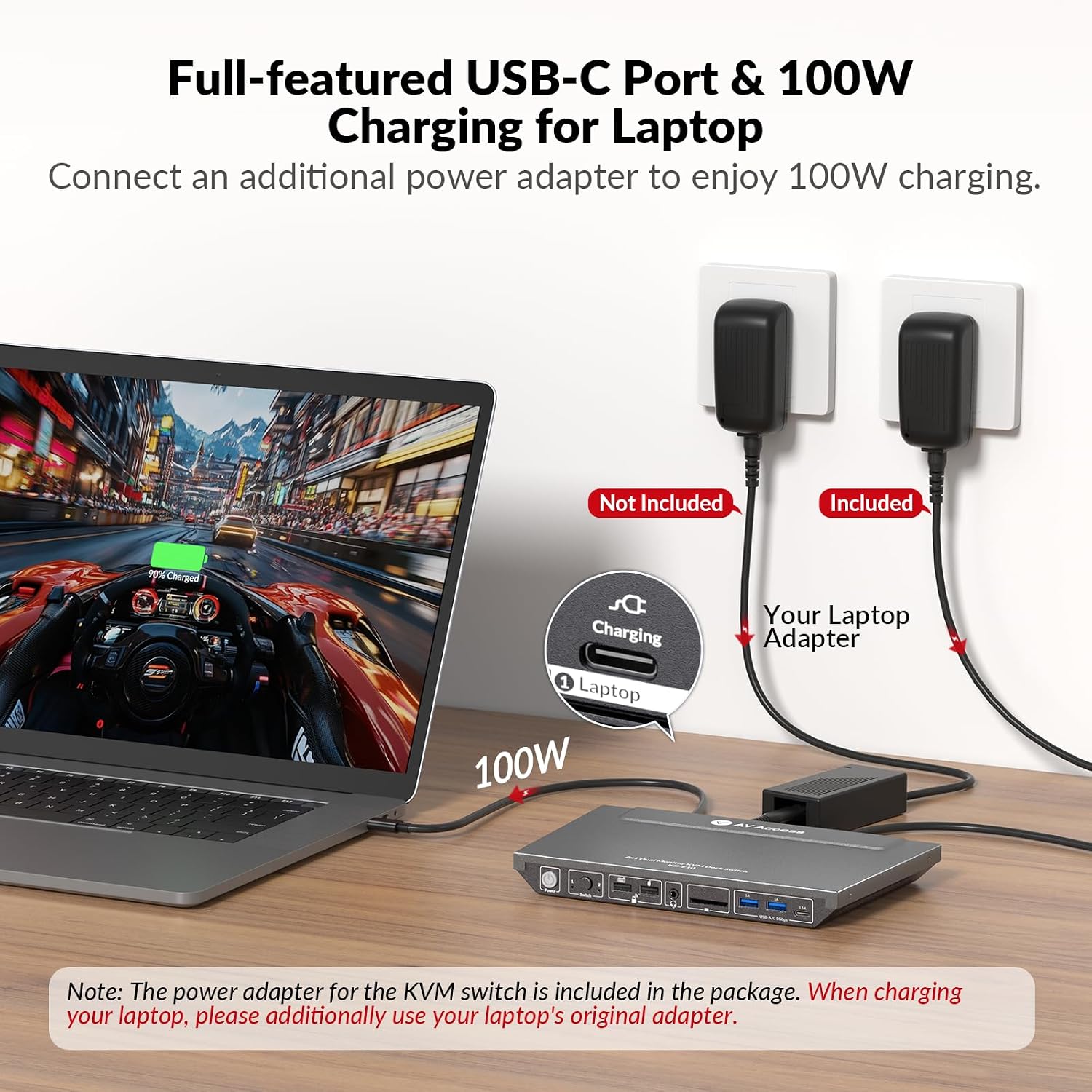 AV Access KVM Switch Docking Station for 2 Monitors 2 Computers, 4K KVM Switch Dual Monitor for Laptop & Desktop, EDID, 1G Ethernet, 100W USB-C Charging, 3X USB 3.0, Ideal for Home Office & Gaming