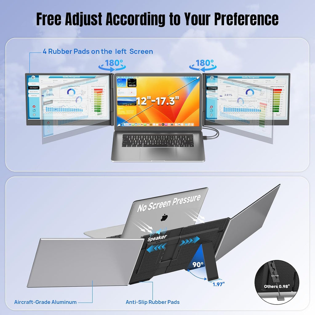 KEFEYA Laptop Screen Extender 15.6', 1080P FHD IPS Ultra-Slim Triple Portable Monitor for Laptop 12-17.3', Eyes Care HDR Travel Monitor, USB-C/HDMI Plug-Play Monitor Extender for macOS/Win and Phone