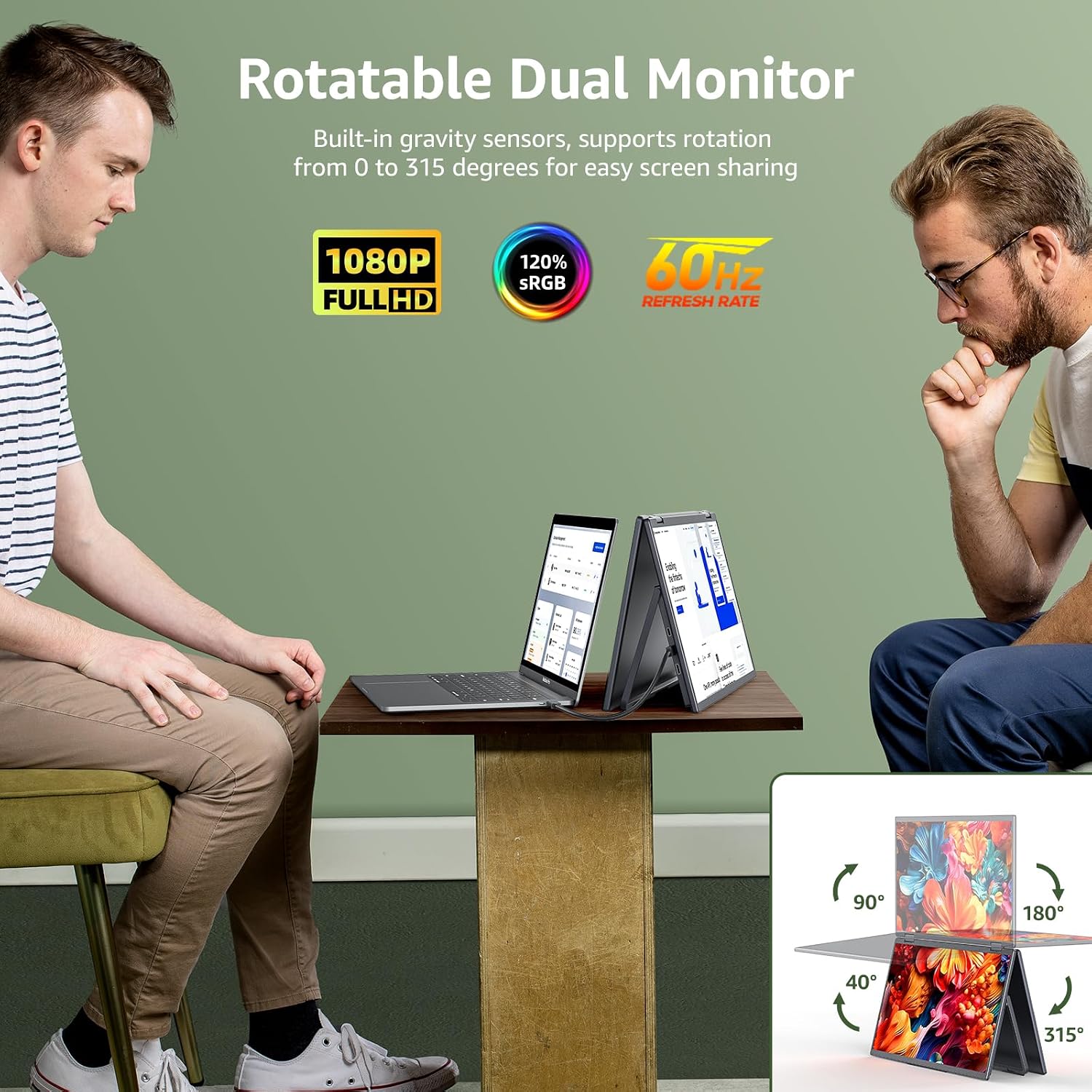 cocopar Portable Monitor Dual 15.6 Inch 1080P Travel Monitor with Speaker HDMI USB-C External Display for Laptop MacBook Surface PC Xbox PS4/5, VESA Mountable, with Stand