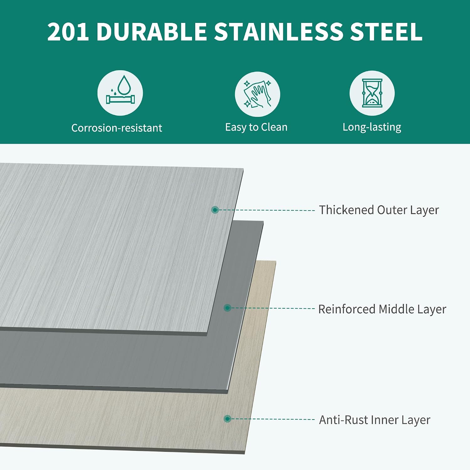 YITAHOME NSF Stainless Steel Table, 60' X 24' Worktable w/Undershelf, Heavy Duty Prep Workstation for Home Kitchen Commercial Restaurant Garage Warehouse Outdoor