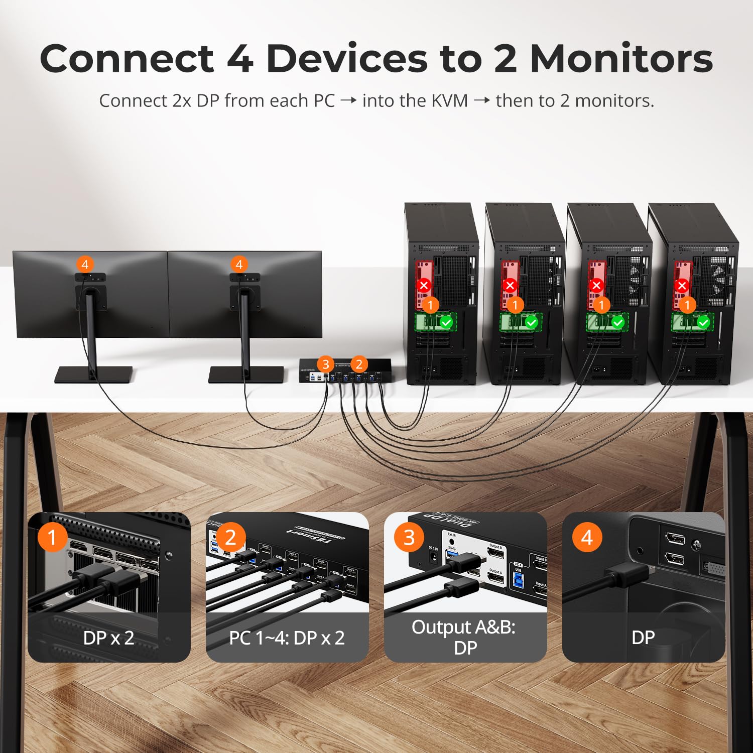 TESmart 4 Port KVM Switch Dual Monitor DisplayPort, Support 4K@60Hz USB 3.0 KVM Switch 4 Computers 2 Monitors, EDID emulators, Audio Output, Hotkey Switch, with All Input Cables