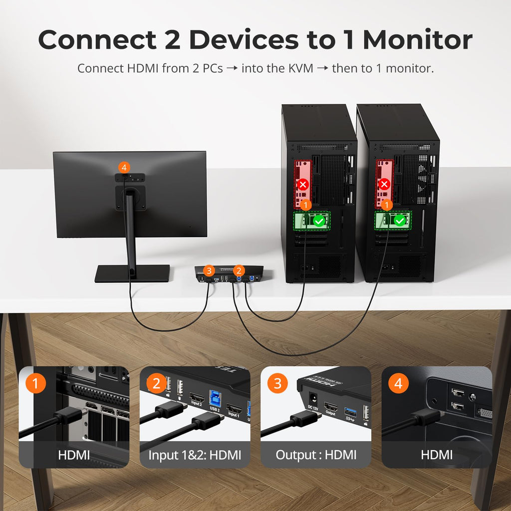 TESmart USB 3.0 HDMI KVM Switch 1 Monitor 2 Computers 4K@60Hz, L/R Audio & Microphone, 2 Port EDID Emulators, Hotkey Switching, Button Switching with Remote Switch and All Input Cables