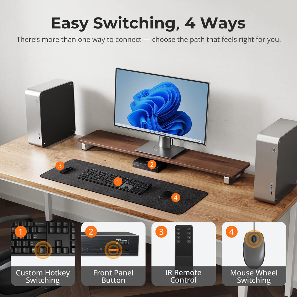 TESmart 8K@60Hz HDMI KVM Switch 2 Computers 1 Monitor, USB 3.0 HDMI KVM Switch 2 Ports 4K@144Hz, Support EDID, Gigabit Network, Hotkey Switch, Audio & Mic with All Input Cables