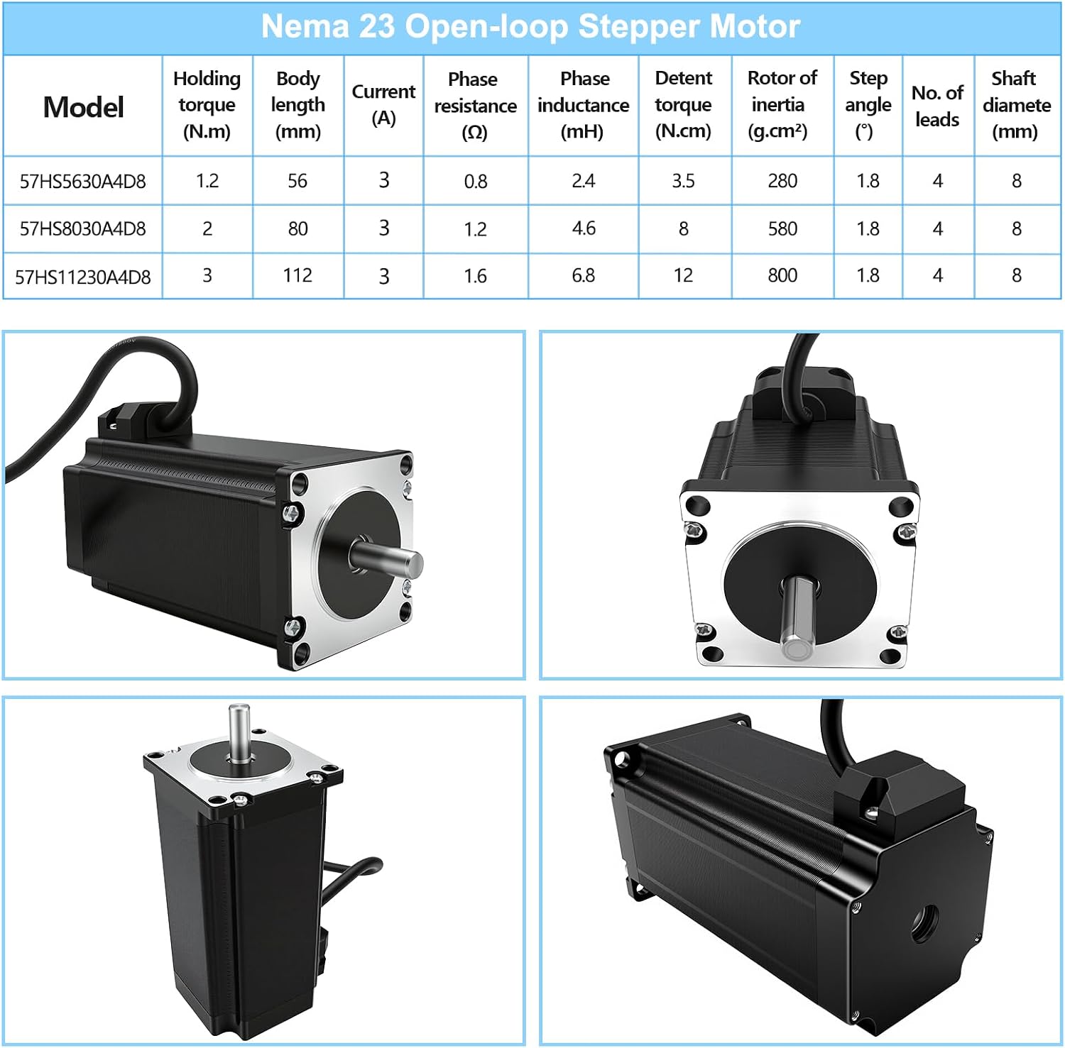 5 Axis CNC Controller Kit Nema 23 57mm Stepper Motor 3Nm 425 oz.in 2-Phase 3A DM556 Step Motors Driver,2 PCS 350W Power Supply, Mach3 Control Card for CNC Router Milling Engraving Machine